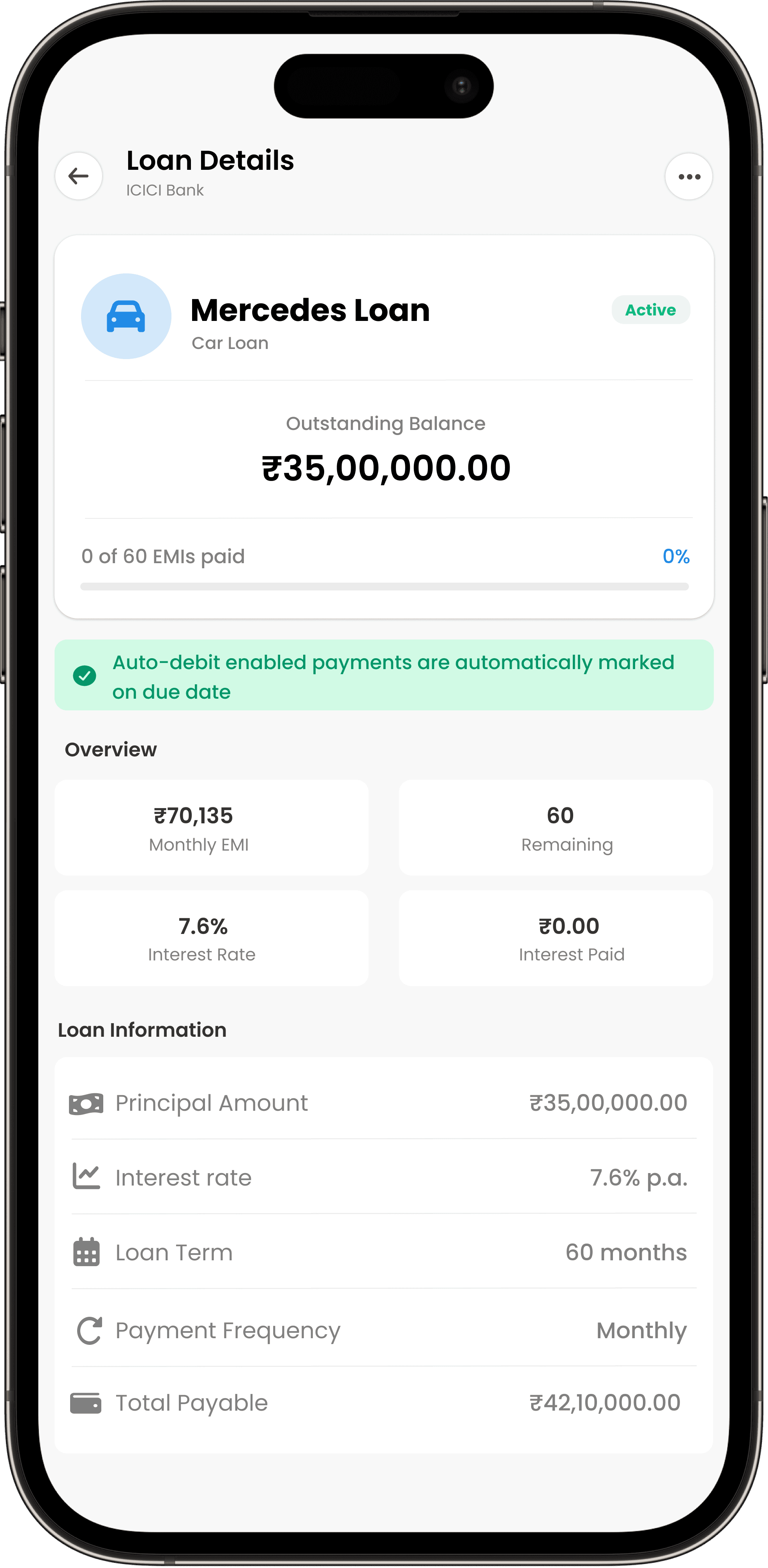 nexpenz loan tracking